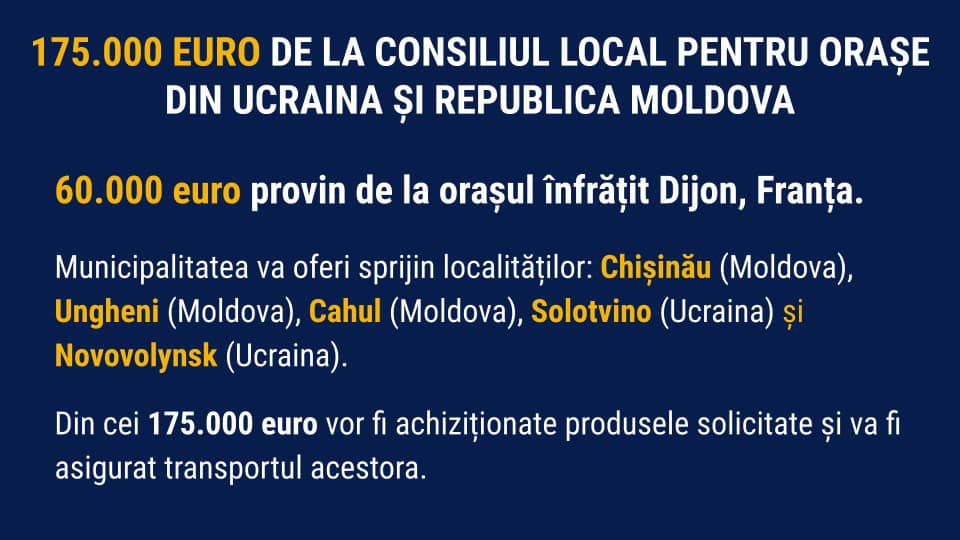 Cluj-Napoca sprijină Ucraina și Republica Moldova