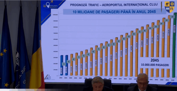 10 milioane de pasageri până în 2045